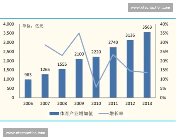 足球媒体新生态下的内容竞争传播趋势与行业影响解析前沿观察报告
