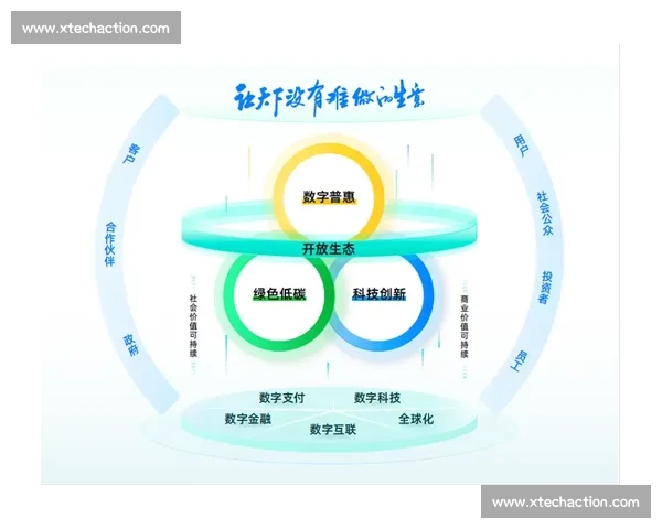 以多元盈利模式驱动企业持续增长与价值创造策略分析